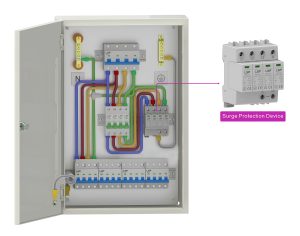 215.18 Surge Protection