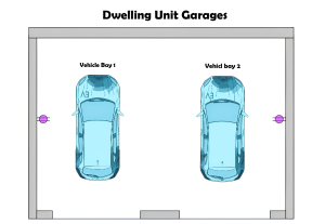210.52(G) Basements, Garages, and Accessory Buildings
